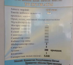 №2 ОЖББМ